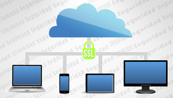 ¿ Por qué es importante un Certificado SSL para tu sitio web ?